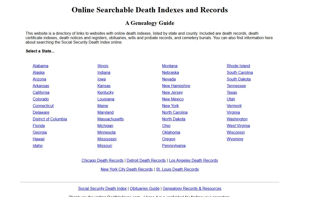 Death Indexes directory for South Carolina death records